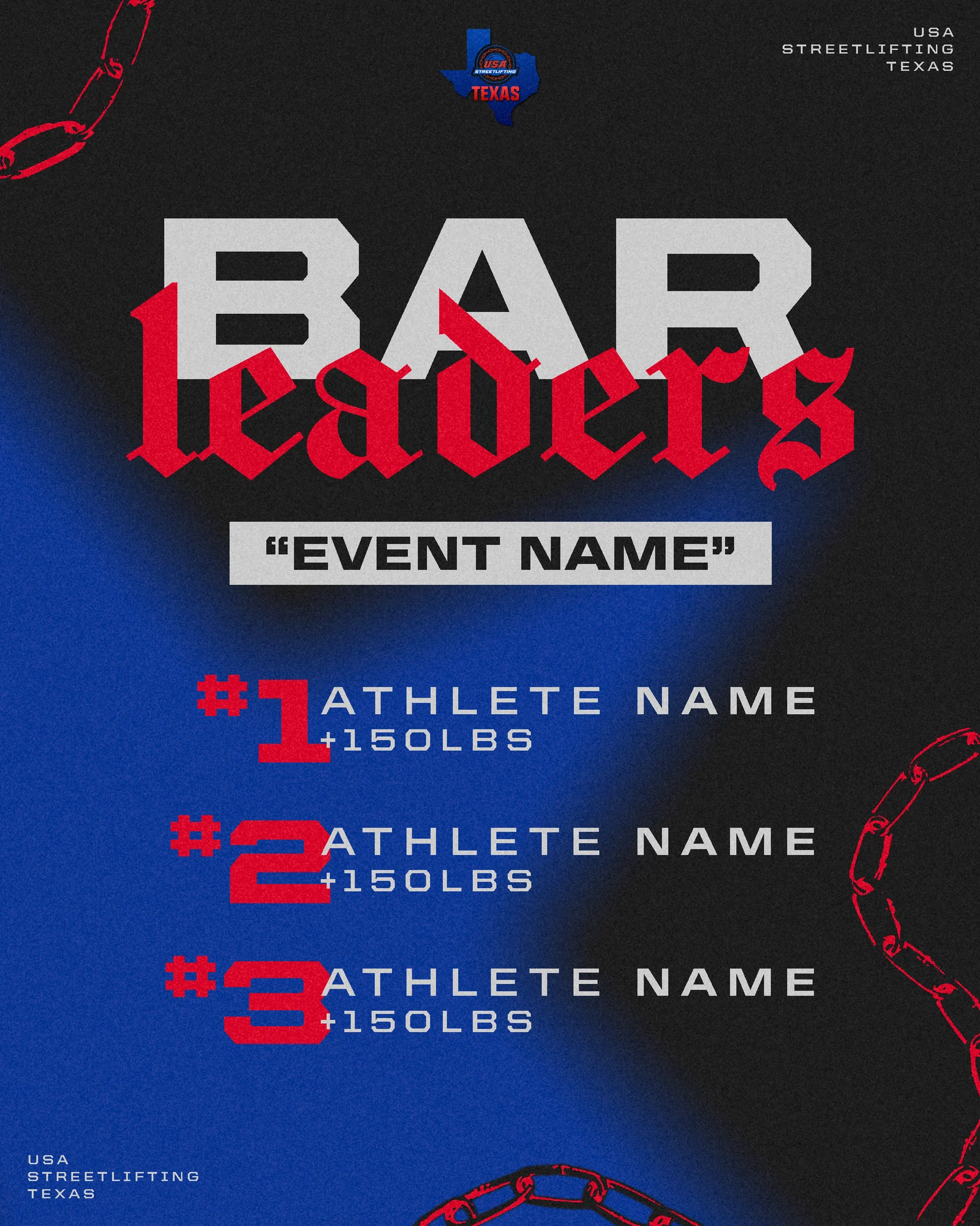 Bar Leaders template from the USA Streetlifting Texas system
