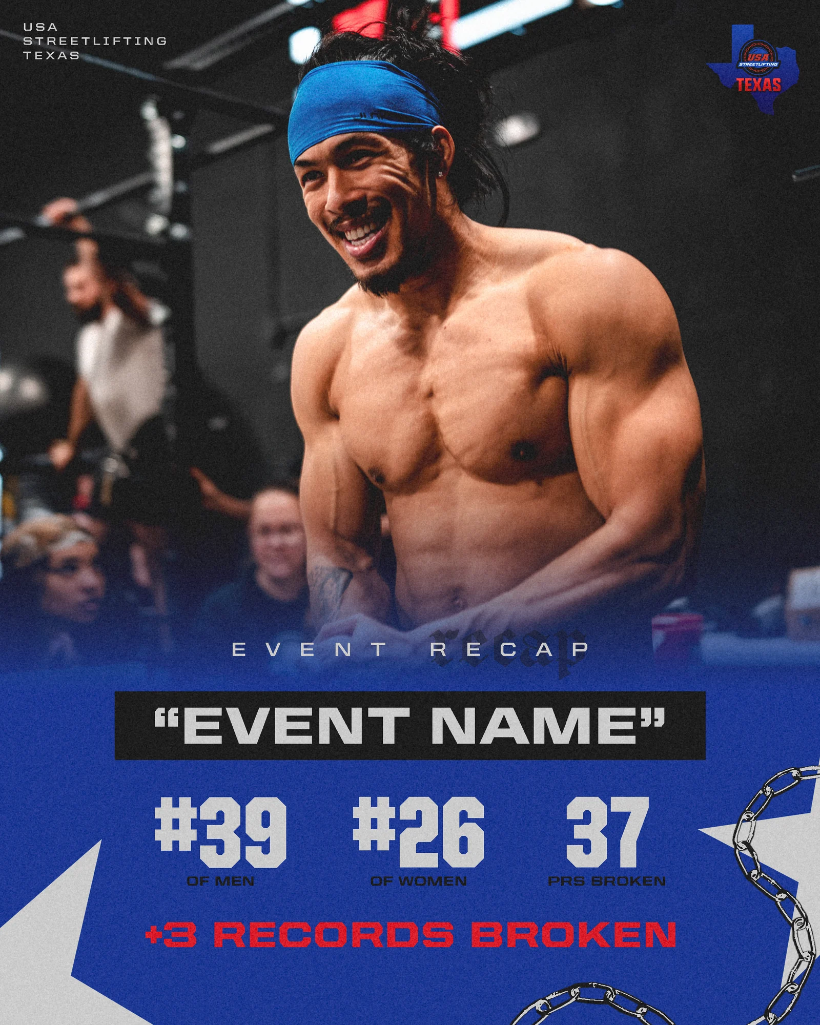 Event Recap template from the USA Streetlifting Texas system