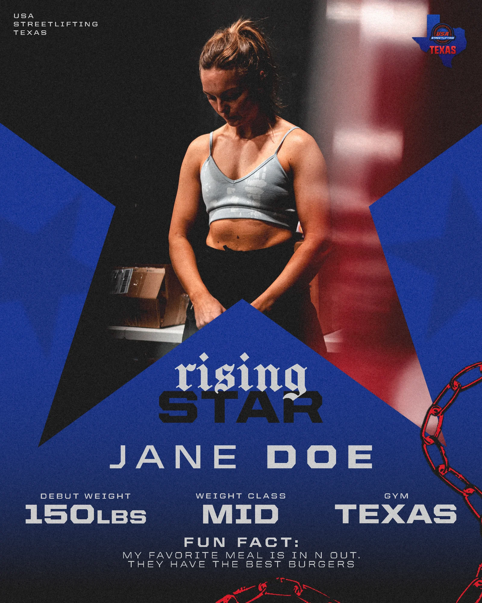 Rising Star template from the USA Streetlifting Texas system