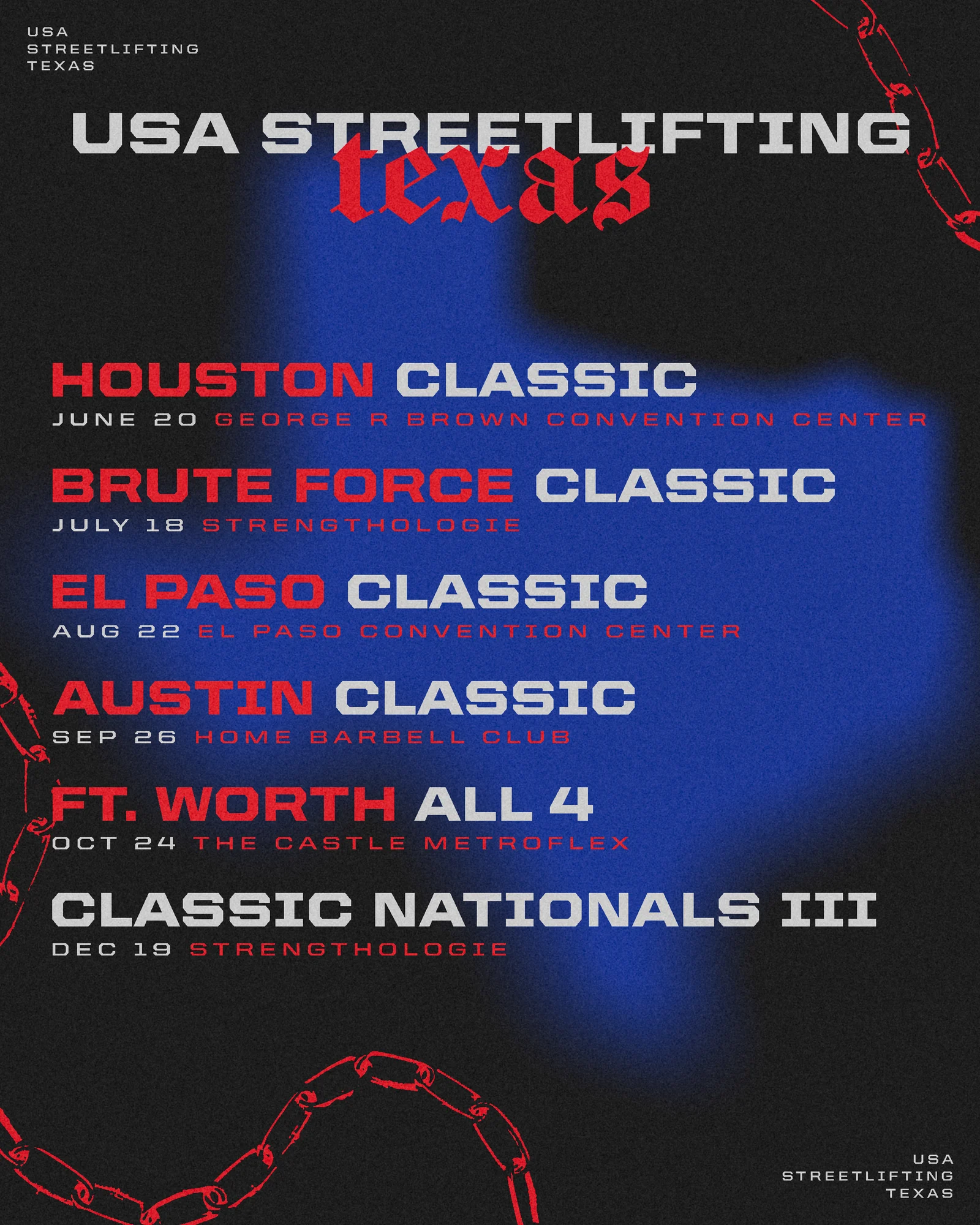Season Overview template from the USA Streetlifting Texas system